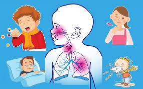       Viral  Respiratory tract              infections